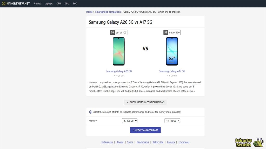 Situs Cek Spesifikasi HP