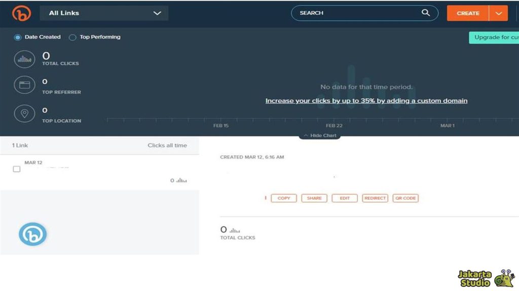 URL Shortener Terbaik
