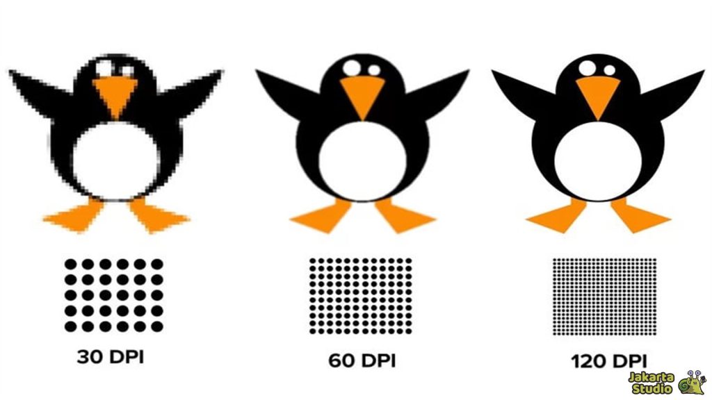 Mengubah foto 3x4 ke Pixel