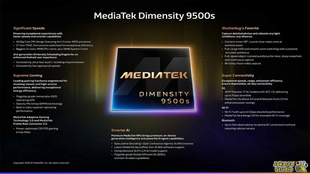 Perbedaan Dimensity 9500 dan Dimensity 9500s