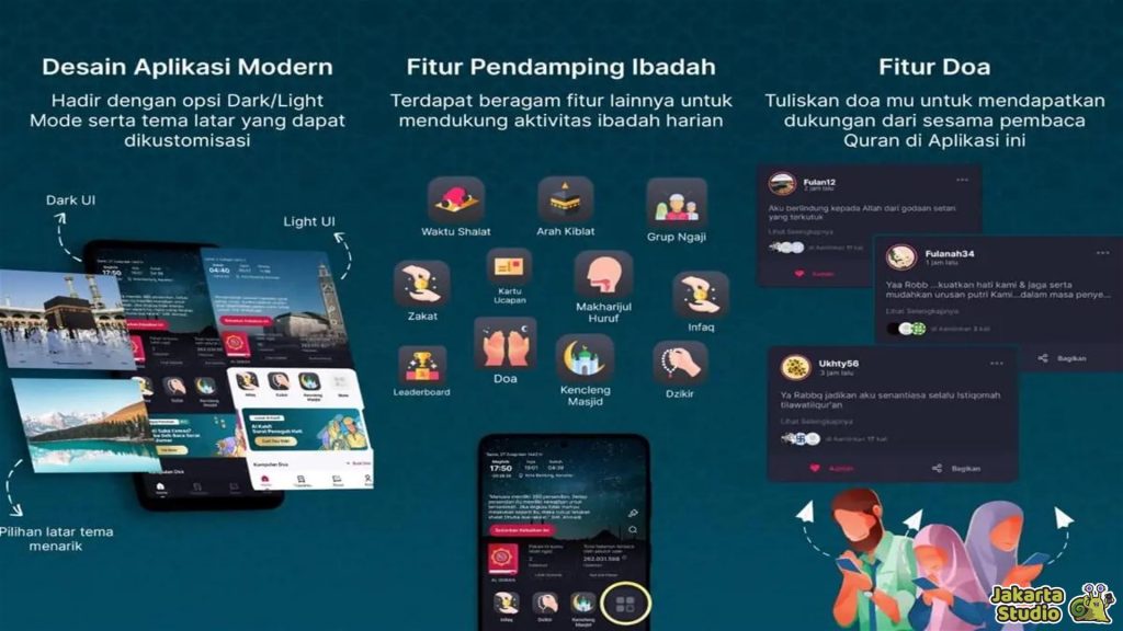 Aplikasi Jadwal Imsak dan Sholat