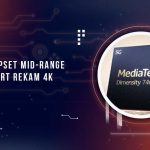 Chipset Mid Range Support 4K