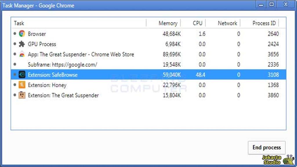 FItur Rahasia Google Chrome
