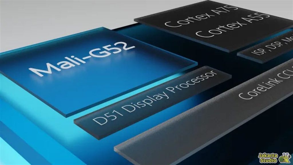 GPU Smartphone Terbaik