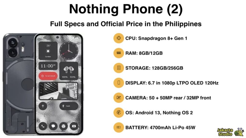 Nothing Phone