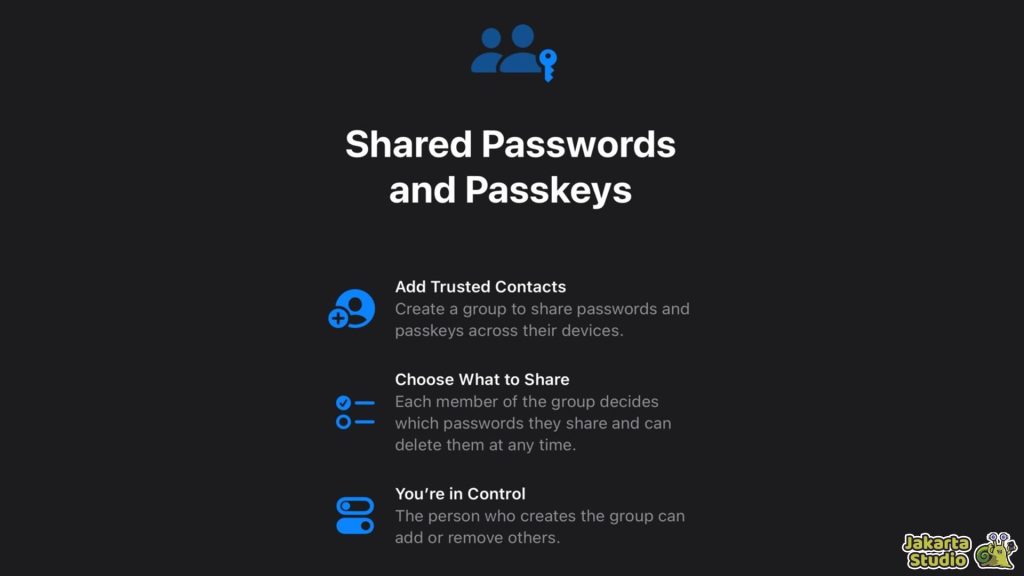 Share Password iPhone