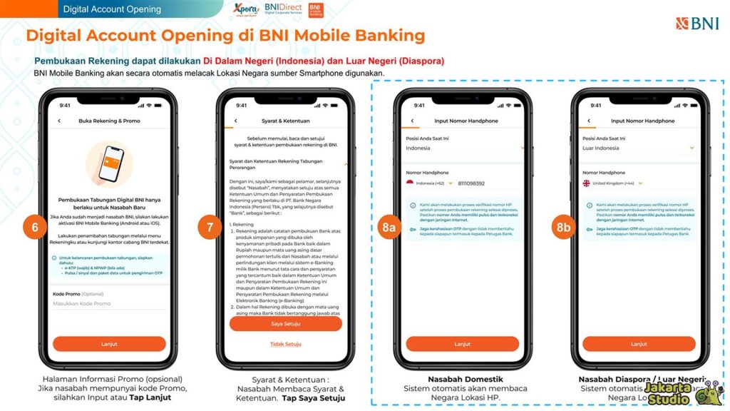 Cara Buka Tabungan BNI Online