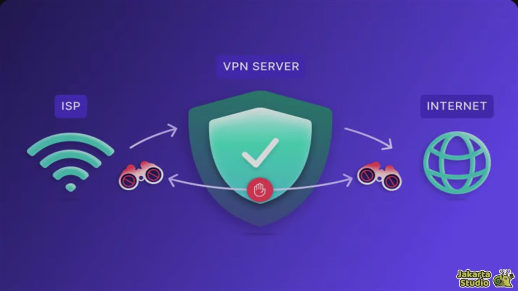 Kesalahan Penggunaan VPN