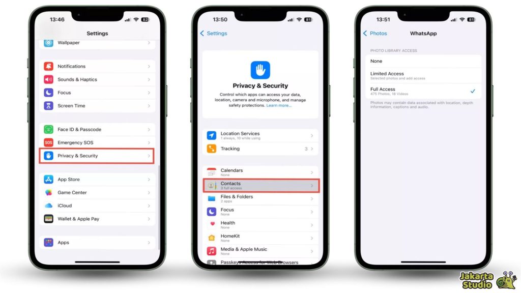 Tips Keamanan iCloud