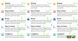 Jenis Monetisasi yang Bisa Digunakan