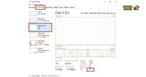 Cara Cek SSD atau HDD Menggunakan Task Manager