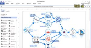 Cara Membuat Diagram di Microsoft Visio
